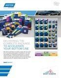 Flyer - Retail Line - Norton AA - 8613
