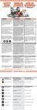 Safety Guide package insert for Grinding Wheels - 4985T