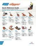Norton Clipper Quick Reference Guide