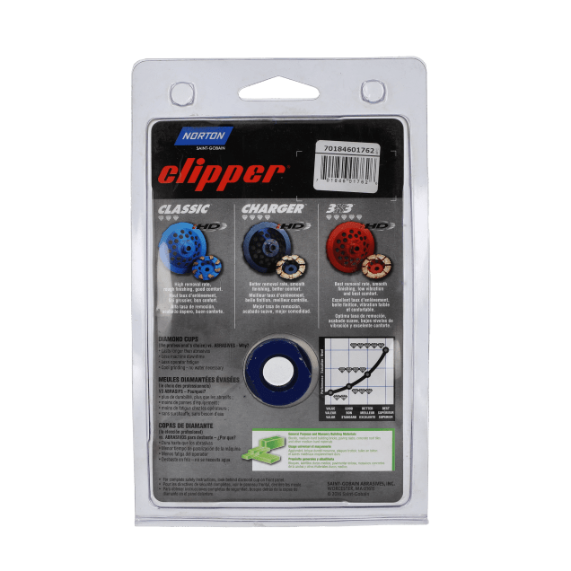 Norton Clipper Charger iHD General Purpose Dry Single Row Diamond Cup Wheel - 4" x 5-8" -11" - Packaged