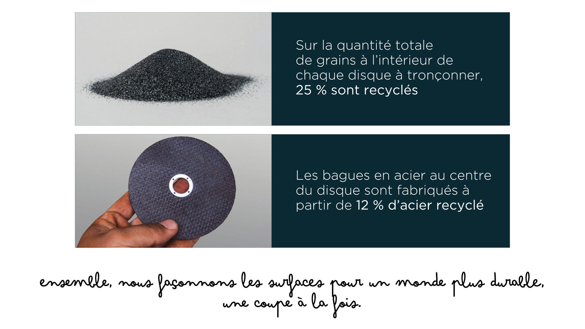 disques recyclés