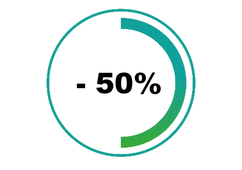 -50%