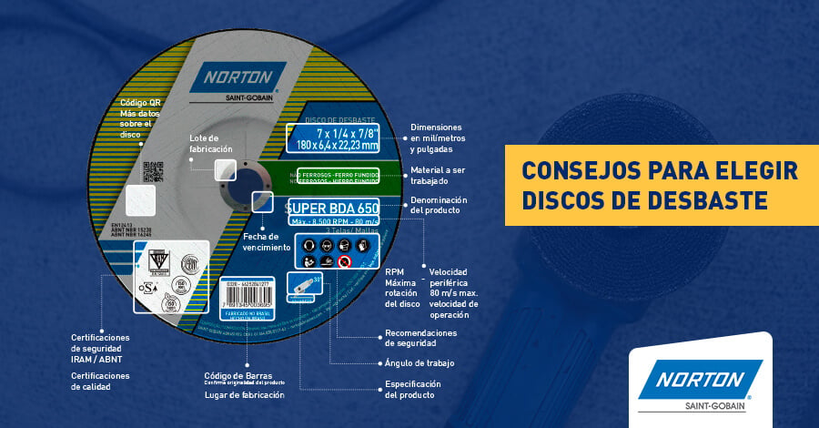 Consejos para elegir discos de desbaste