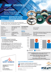 Norton Winter Metal Bond Diamant-Topfscheiben