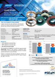 Norton Winter Metal Bond Diamond Cup Wheels
