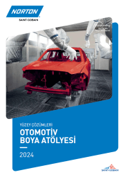 Boyahane için Aşınıdırıcı Çözümler