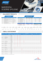 Narzędzia ścierne spojone - tablica informacyjna