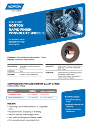 NW Success Story Rapid Finish Convolute_Automotive Finishing Poland