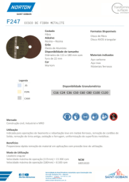 FICHA TÉCNICA - LIXAS F247