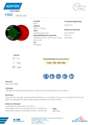 FICHA TÉCNICA - LIXAS F900 SPEED LOK