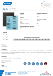 FICHA TÉCNICA - LIXAS K246