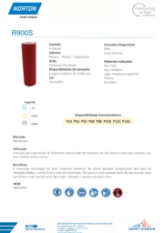FICHA TÉCNICA - LIXAS R900S