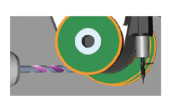 Using a full radius or gothic radius wheels for flute grinding