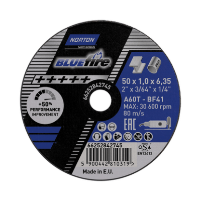 Cutting disc