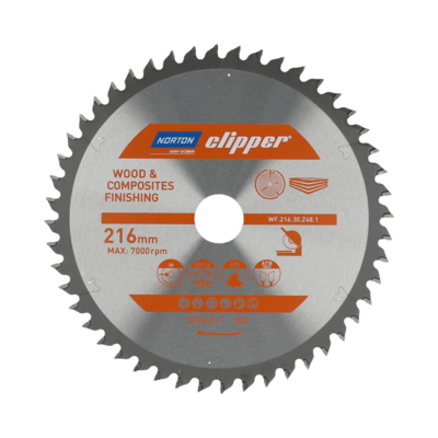 TCT Circular Blades