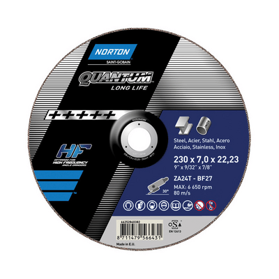 Cutting Wheels