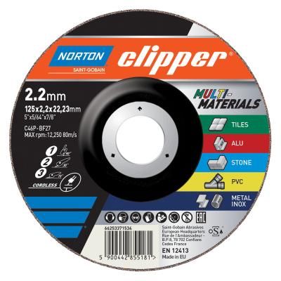 C46P-125x2.2x22.23-T27 NOR-Clipper 123 M