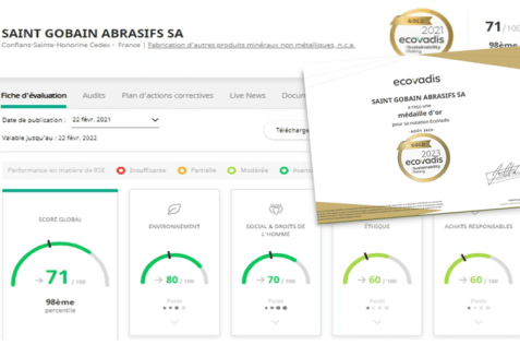 Eco Vardic certificate