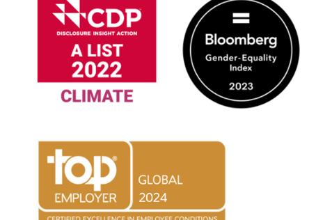 logos sustainability page