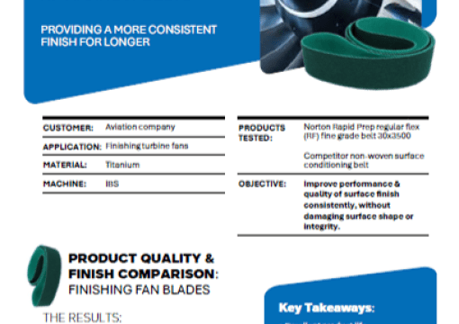 NW case study visual