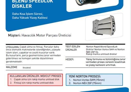 NORTON RAPID BLEND SPEEDLOK DİSKLER