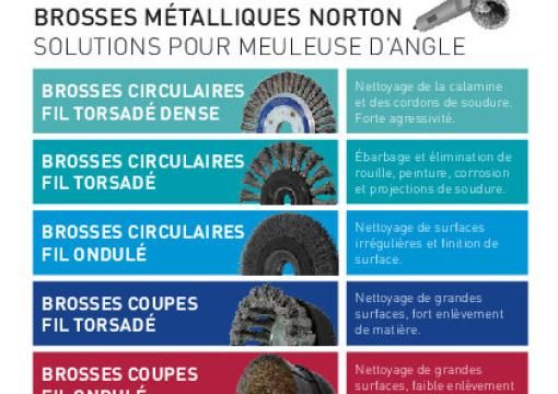 Brosses métalliques_SAM_Flyer_FR