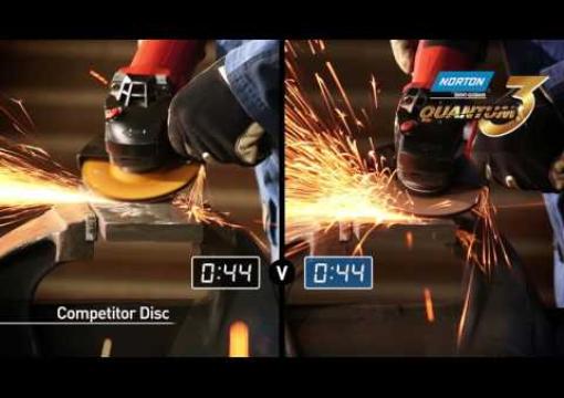 Norton Quantum3 Combo - The Time Challenge