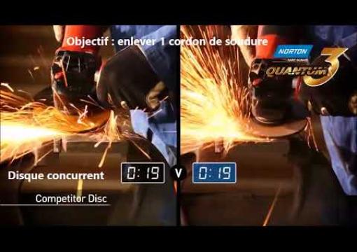 Norton Quantum3 Combo  - Course contre la montre