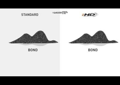 iHD Diamond Blade Technology