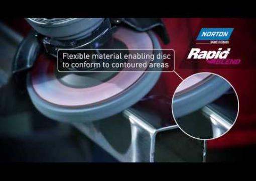 Norton Rapid Blend