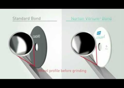 Norton Vitrium3