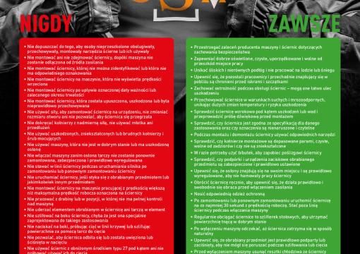 Plakaty bezpieczeństwa narzędzi ściernych