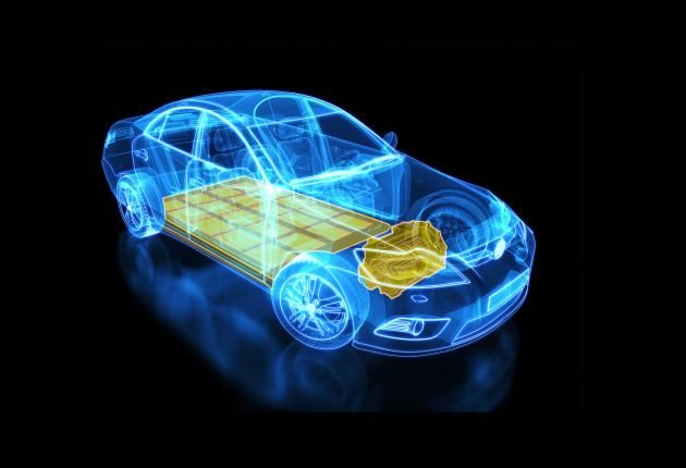 EV market page 