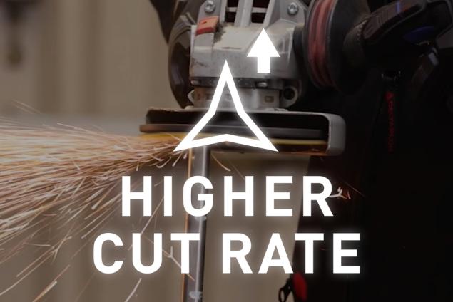 Norton RazorStar Higher Cut Rate