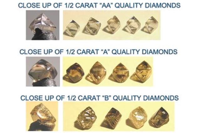 Close up of 1/2 carat diamonds of different quality