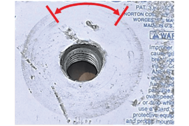 Partial flange contact on a blotter