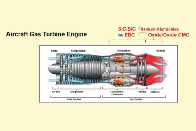 article_advancedmaterials_featured_fig1_767x525.jpg