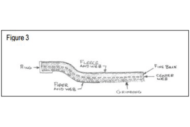 Illustration showing how fiberglas reinforcements are molded into the wheel