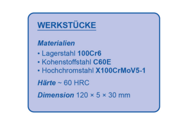 HT-LT Werkstückauswahl