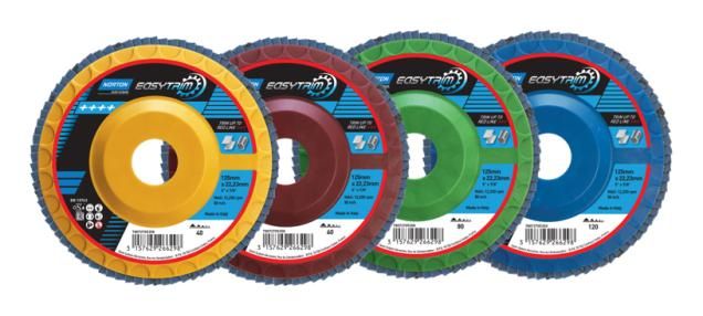 EasyTrim