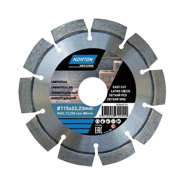 DIY CEE UNIVERSAL Blades