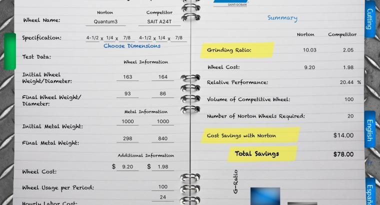 Figure 2. When the fabricator of cast parts added in the cost of labor to change wheels and a reduction in the time spent grinding, the total cost of labor for the job was reduced by 80 percent.