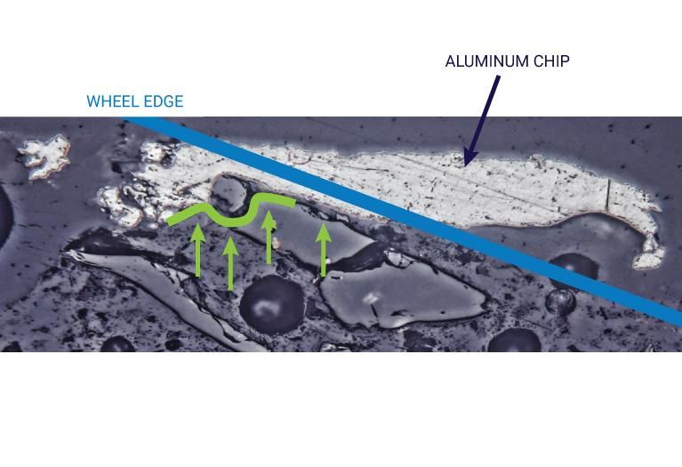 Up close look at the grain fracture