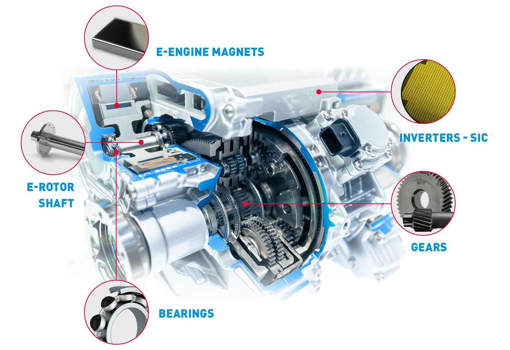 EV Car parts