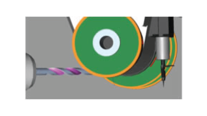 Using a full radius or gothic radius wheels for flute grinding