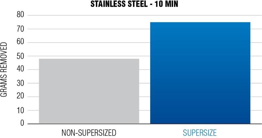 stainlesssteel
