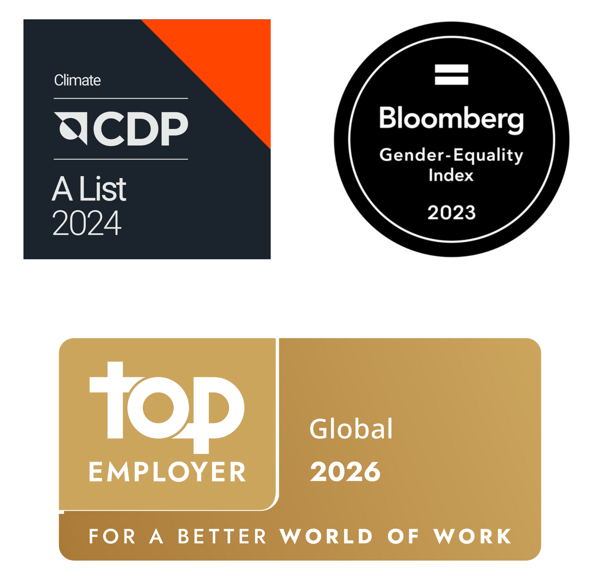 Top Employer 2026 