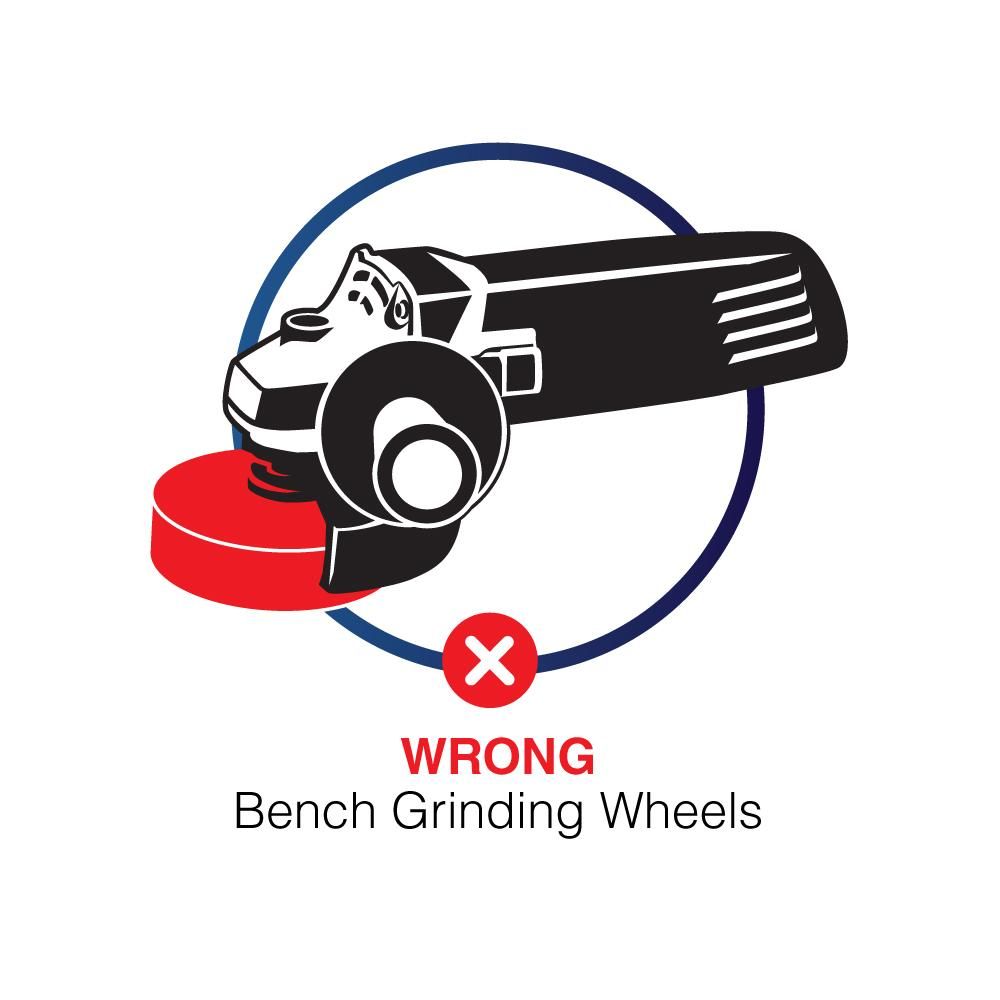 Illustration showing improper and unsafe use of a bench grinding wheel on an angle grinder