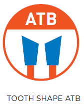 zęby ATB