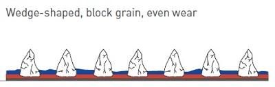 Aluminium Oxide Structure#_reduced